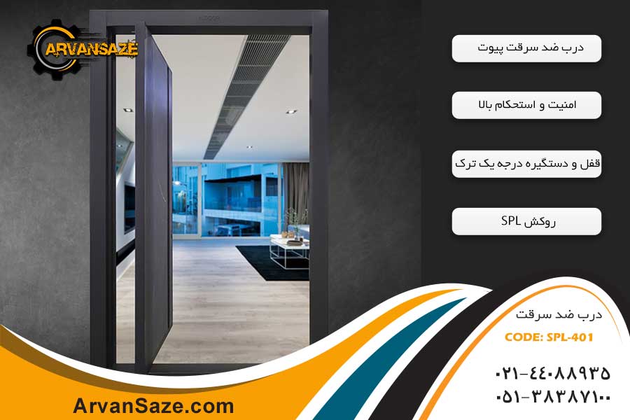 درب ضد سرقت لولا پیوت، روکش SPL